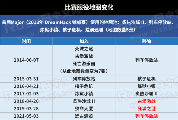 XLG教练赛季回顾：战术调整与留队决心-电竞牛官网