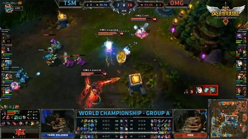 Faker与Uzi领衔：英雄联盟世界冠军及传奇电竞选手风云录