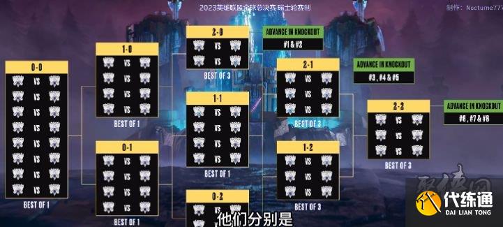 HLE战队Viper抵达中国获EDG老队友Meiko邀约，共品北京烤鸭延续友谊-电竞牛官网